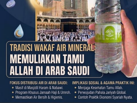 Transformasi Ekonomi Syariah: Menilik Literasi Wakaf di Arab Saudi, dari Sumur Hingga Hotel Bintang Lima