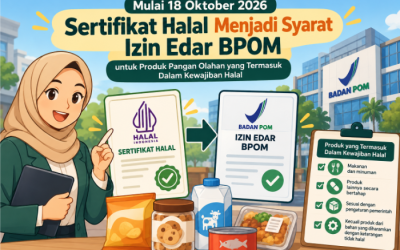 Mulai 18 Oktober 2026, Sertifikat Halal Akan Menjadi Syarat Izin Edar BPOM Pangan Olahan